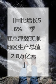 同比增长5.6% 一季度京津冀实现地区生产总值2.8万亿元