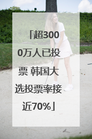 超3000万人已投票 韩国大选投票率接近70%
