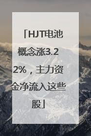 HJT电池概念涨3.22%，主力资金净流入这些股